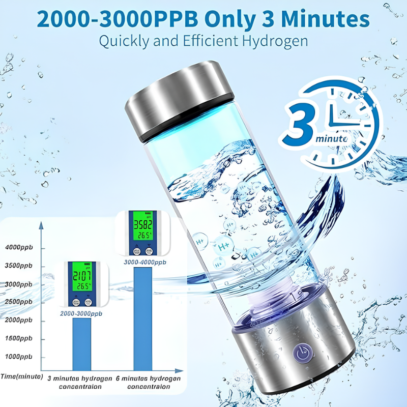 Smart Avantage™ Hydro Pure – Hydrogen Water Bottle